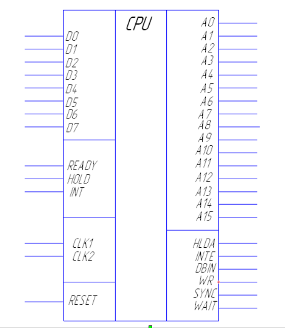 Процессор кр580вм80а схема